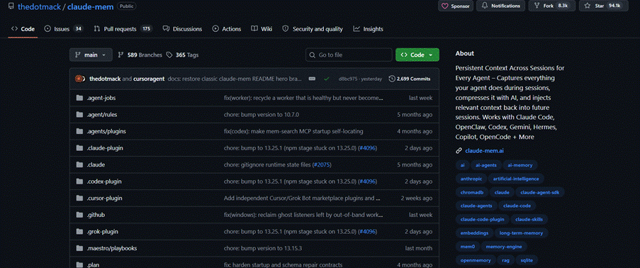 The thedotmack/claude-mem repository on GitHub, described as persistent context across sessions for every agent.