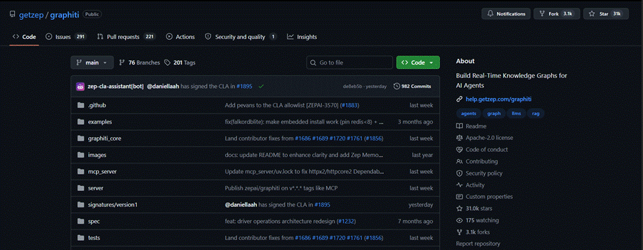 The getzep/graphiti repository on GitHub, building real-time knowledge graphs for AI agents.