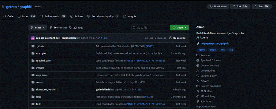 The getzep/graphiti repository on GitHub, described as a framework to build real-time knowledge graphs for AI agents.