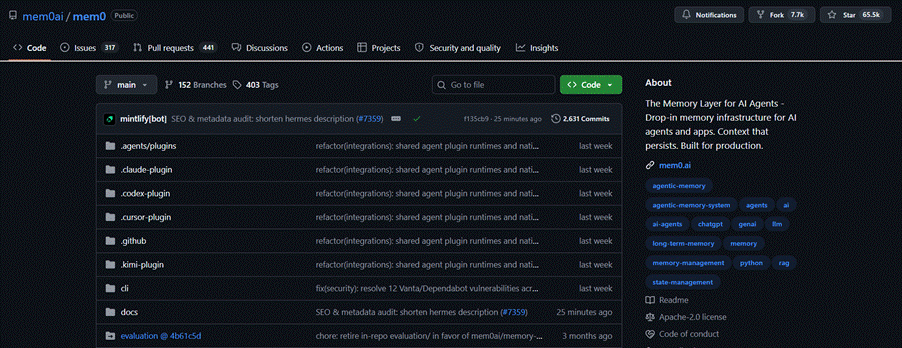 The mem0ai/mem0 repository on GitHub, described as the memory layer for AI agents with drop-in memory infrastructure and context that persists.