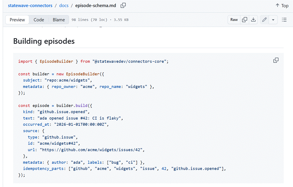 The connectors episode-schema docs showing an episode built with idempotency_parts of github, acme, widgets, issue, 42 and github.issue.opened.