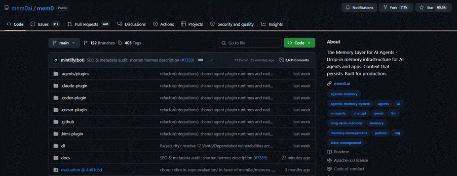 The mem0ai/mem0 repository on GitHub, described as the memory layer for AI agents with drop-in memory infrastructure and context that persists.