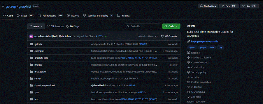 The getzep/graphiti repository on GitHub, described as a framework to build real-time knowledge graphs for AI agents.