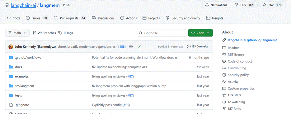 The langchain-ai/langmem repository on GitHub, a memory tools library for LangGraph applications.
