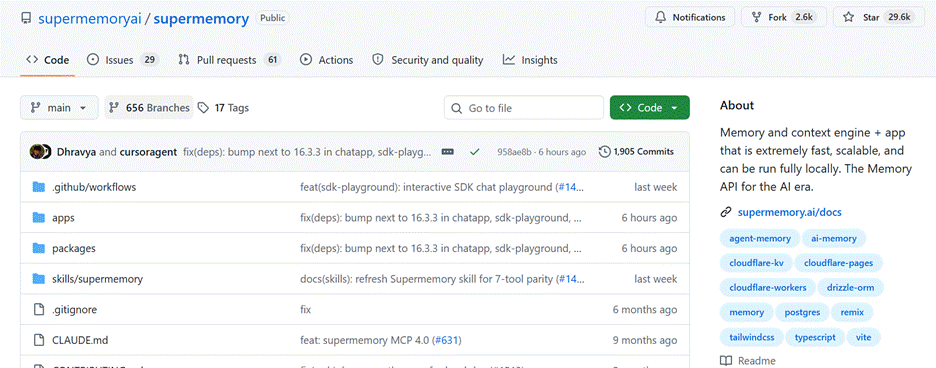 The supermemoryai/supermemory repository on GitHub, a combined memory and RAG engine behind one API.