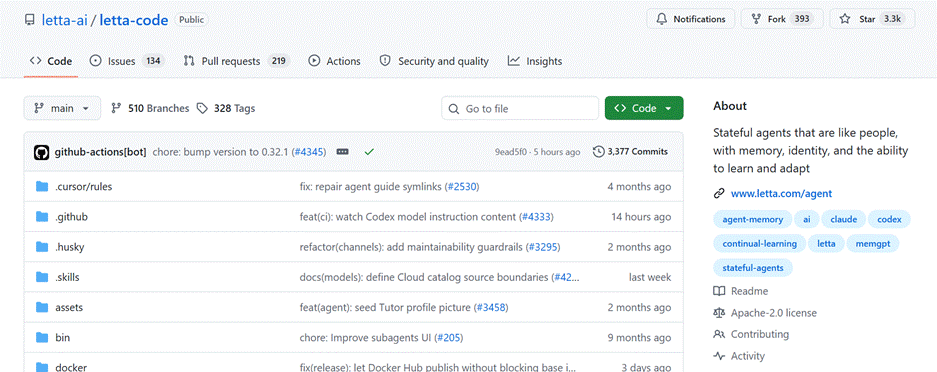 The Letta repository on GitHub, the framework for agents that edit their own memory blocks.