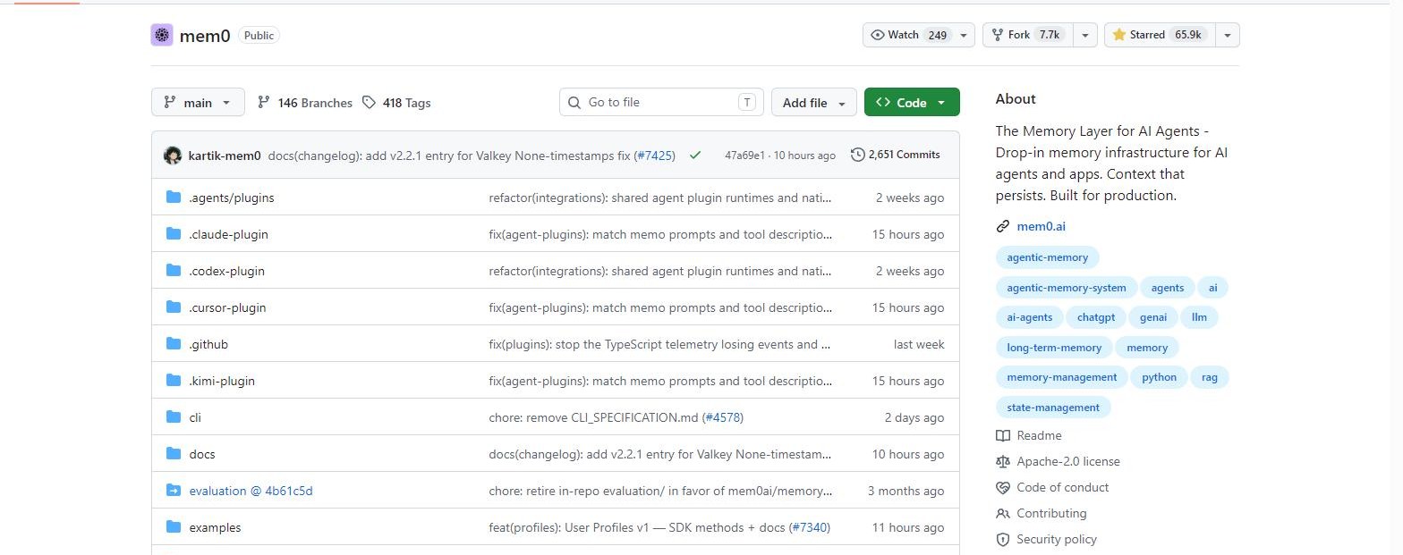 The mem0ai/mem0 repository on GitHub, described as the memory layer for AI agents with drop-in memory infrastructure and context that persists.