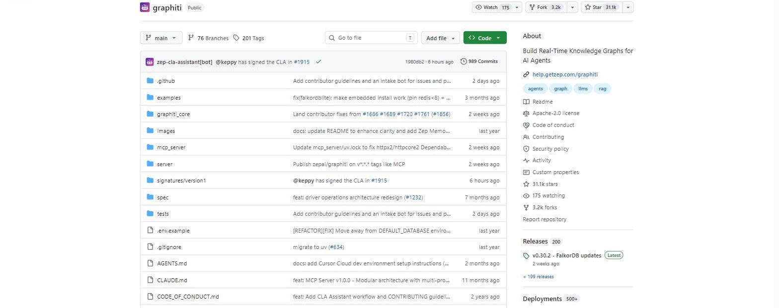 The getzep/graphiti repository on GitHub, building real-time knowledge graphs for AI agents.