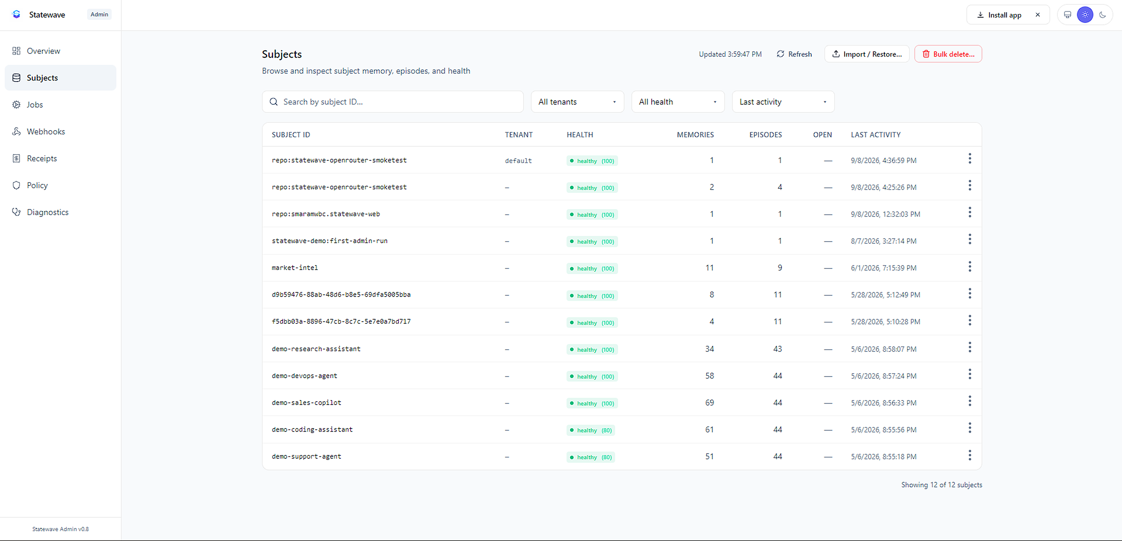 Statewave admin: Subjects list across all tenants